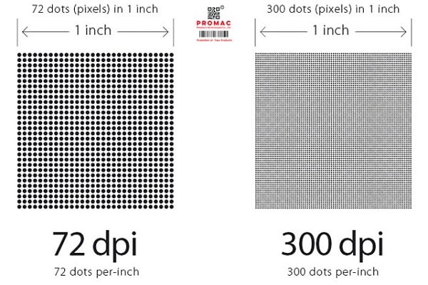 DPI của ảnh là gì? Tìm hiểu Độ Phân Giải Ảnh và Ứng Dụng Thực Tế