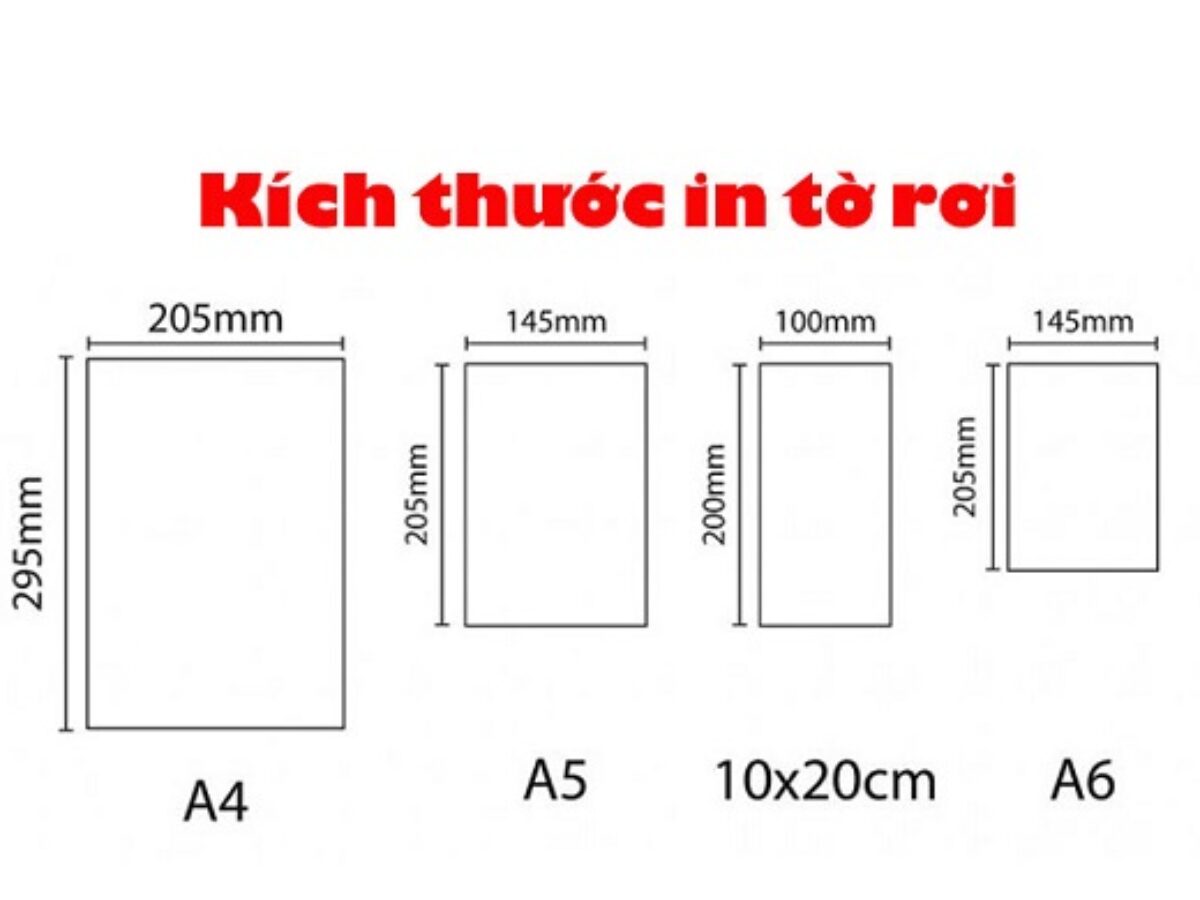 Kích Thước Tờ Rơi A3, A4, A5 Chuẩn, Thông Dụng Nhất - In Sắc Màu