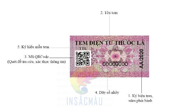 Tem Xác Thực Điện Tử 10 Mẫu tem nhãn xác thực điện tử bằng giấy