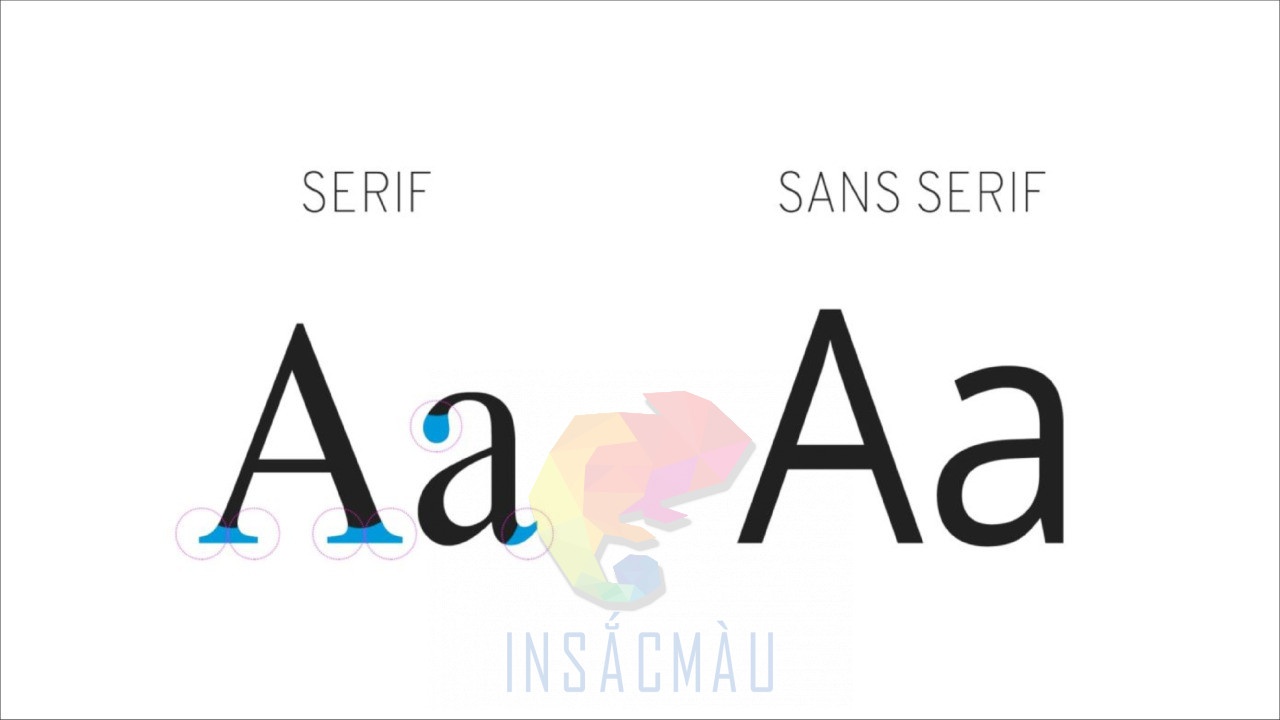 Top 5 font chữ in sách dễ đọc, được ưa chuộng nhất hiện nay 10 Phân loại font chữ in sách