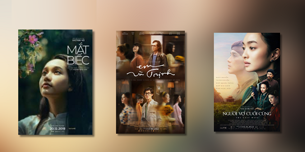 Các kích thước poster thông dụng