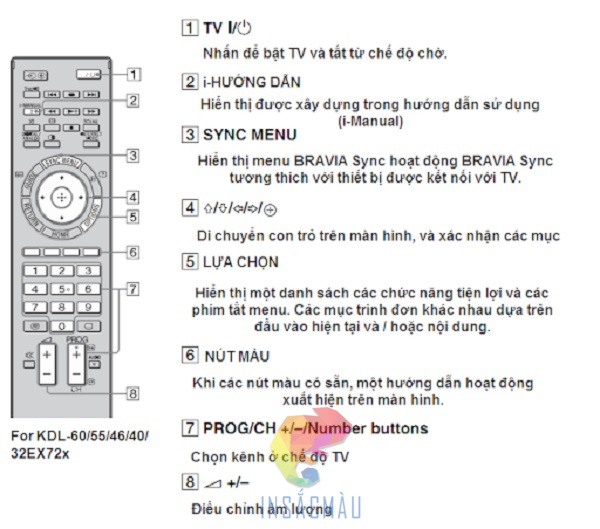 In Giấy Hướng Dẫn
