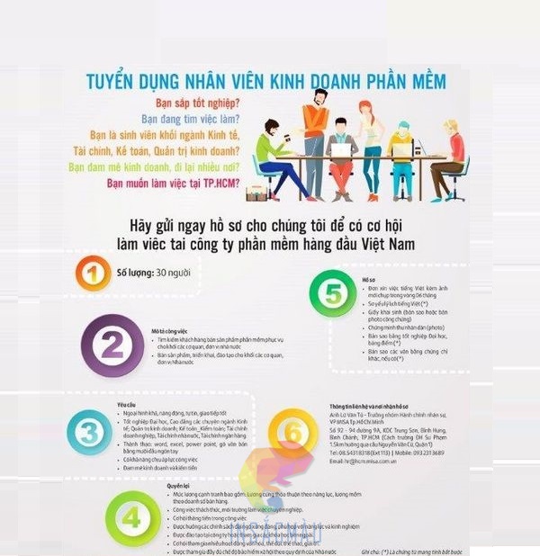 Mẫu tờ rơi tuyển dụng thiết kế theo yêu cầu