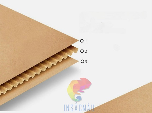 Thùng Carton, Hộp Carton 3 Lớp 17 Thùng carton 3 lớp là gì? Cấu tạo chi tiết