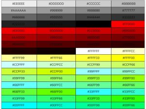 Bảng Màu Code HTML, HEX, RGB, CMYK, CSS Chuẩn Thiết Kế Và In Ấn