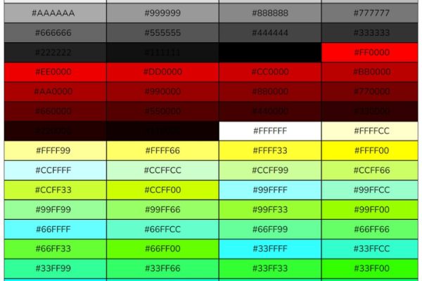 Bảng Màu Code HTML, HEX, RGB, CMYK, CSS Chuẩn Thiết Kế Và In Ấn